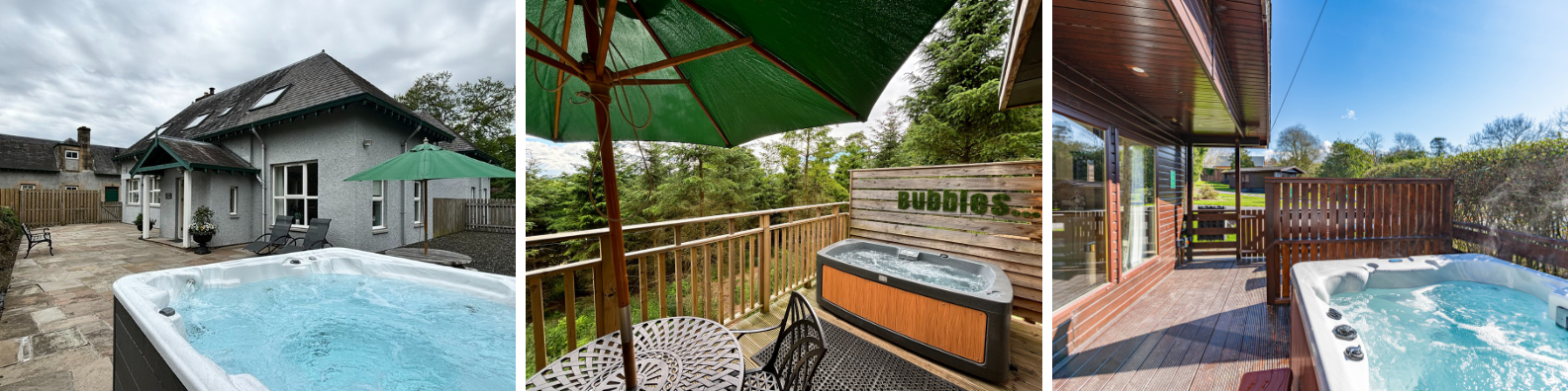 Summer Availability